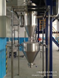 【昌樂上料機(jī)】?jī)r(jià)格、產(chǎn)品供應(yīng),昌樂上料機(jī)廠家批發(fā)-1024商務(wù)網(wǎng)