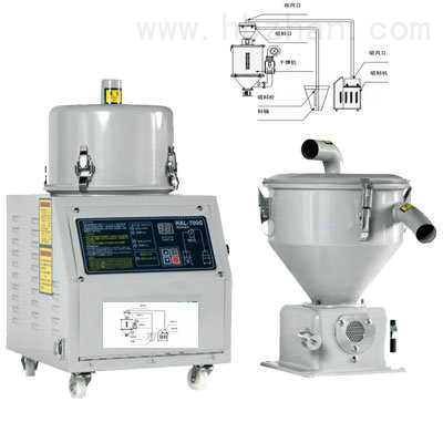 宿仟(AL-700G)吸料機(jī)/淮北真空填料機(jī)/上料機(jī) _供應(yīng)信息_商機(jī)_中國環(huán)保在線